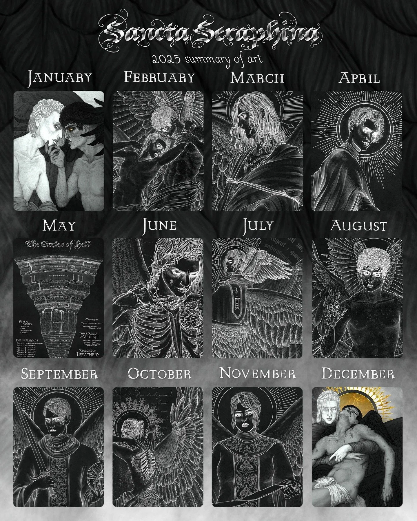 No author wrapped. No revealing of 2026 plans. No testimonials. Just Summary of Art &amp; memes. I'm not even giving it a title slide (I may regret that)

No, actually, a big thank you to everyone who gave reading Holiest a try... that's all I can re