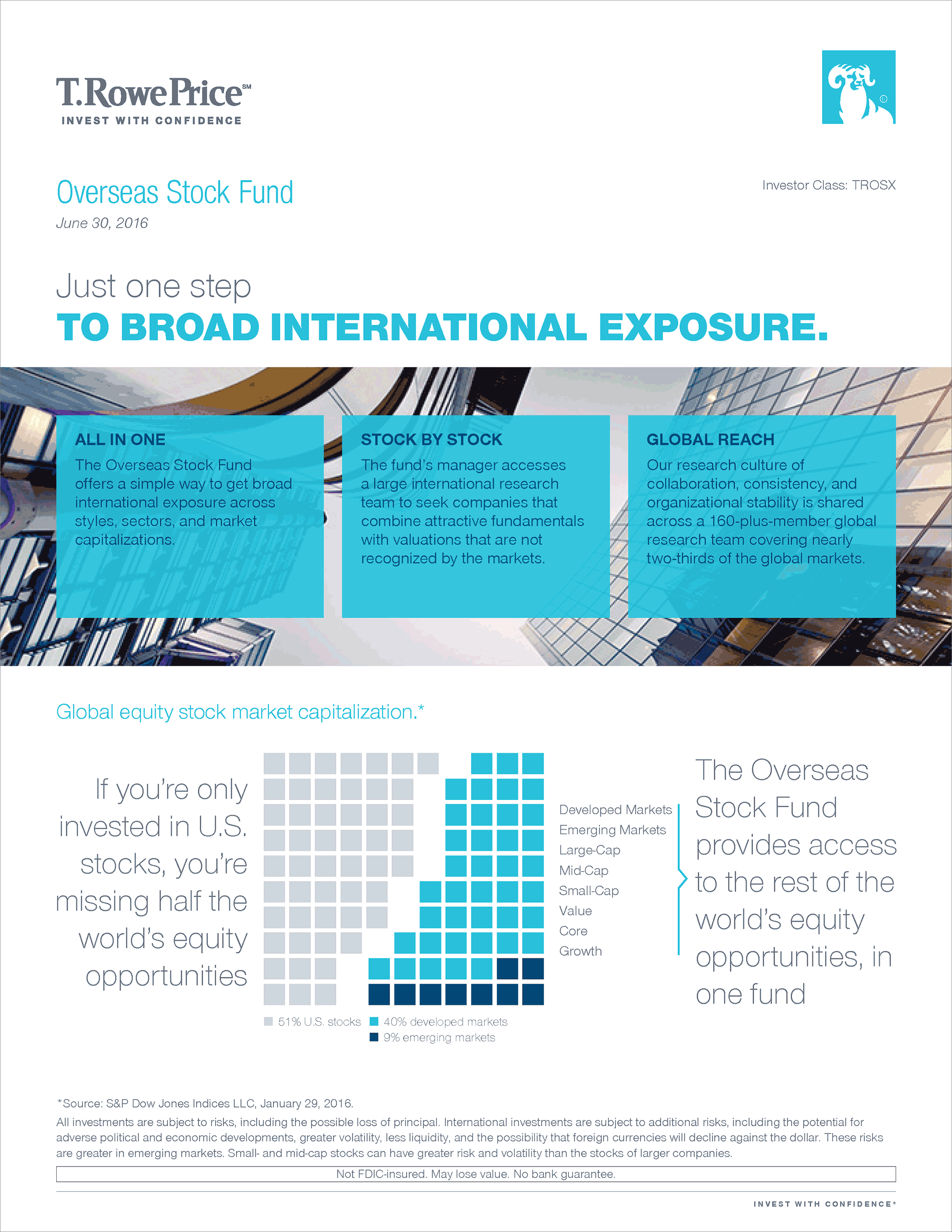 T. ROWE PRICE | PRODUCT & FIRM POSITIONING / CONTENT STRATEGY & DEVELOPMENT / SALES & MARKETING COLLATERAL/ DESIGN / IMAGERY / AUTOMATION CONSULTING / QUARTERLY UPDATES