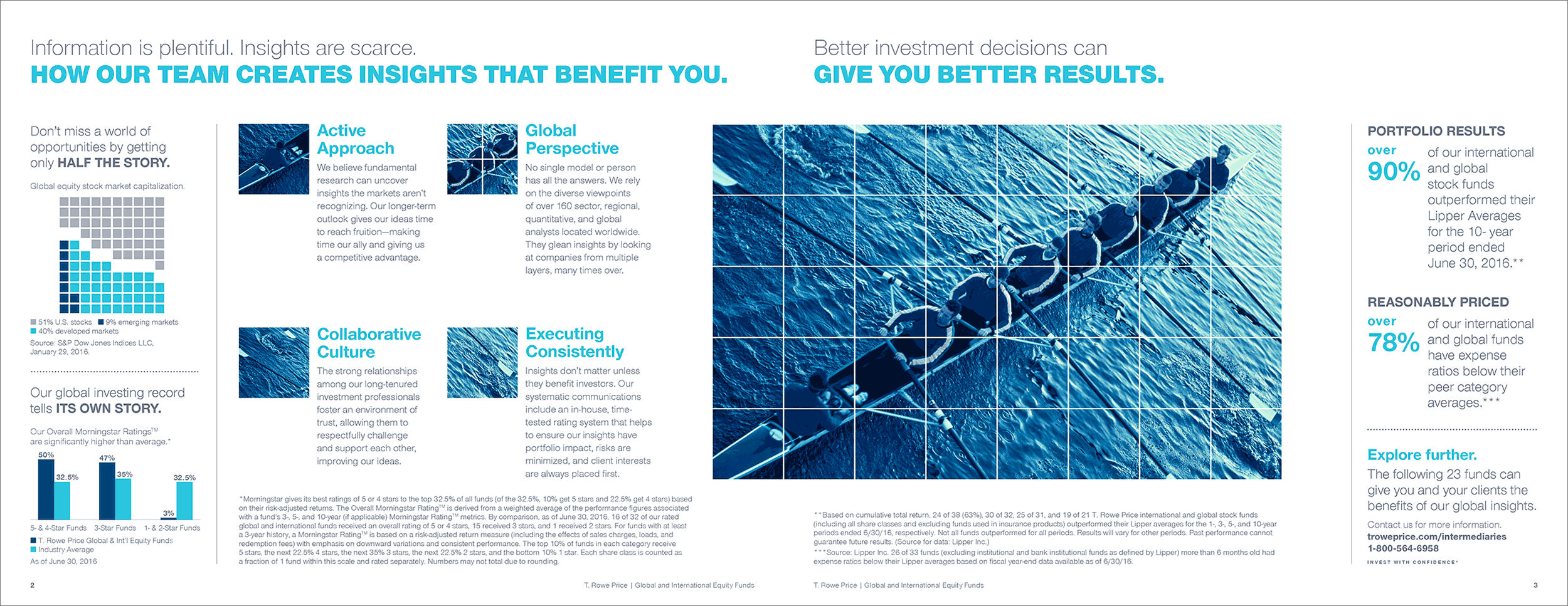 T. ROWE PRICE | PRODUCT & FIRM POSITIONING / CONTENT STRATEGY & DEVELOPMENT / SALES & MARKETING COLLATERAL / DESIGN / IMAGERY / AUTOMATION CONSULTING / QUARTERLY UPDATES