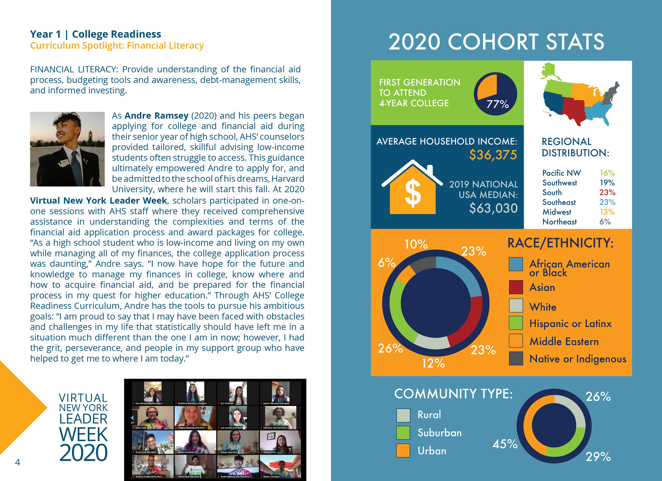 Annual Report 20203.jpg