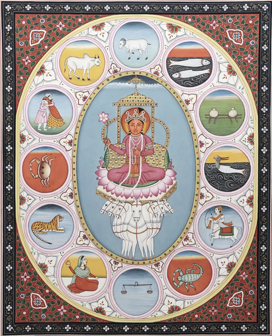 Study Jyotisa: Navagraha Kathā