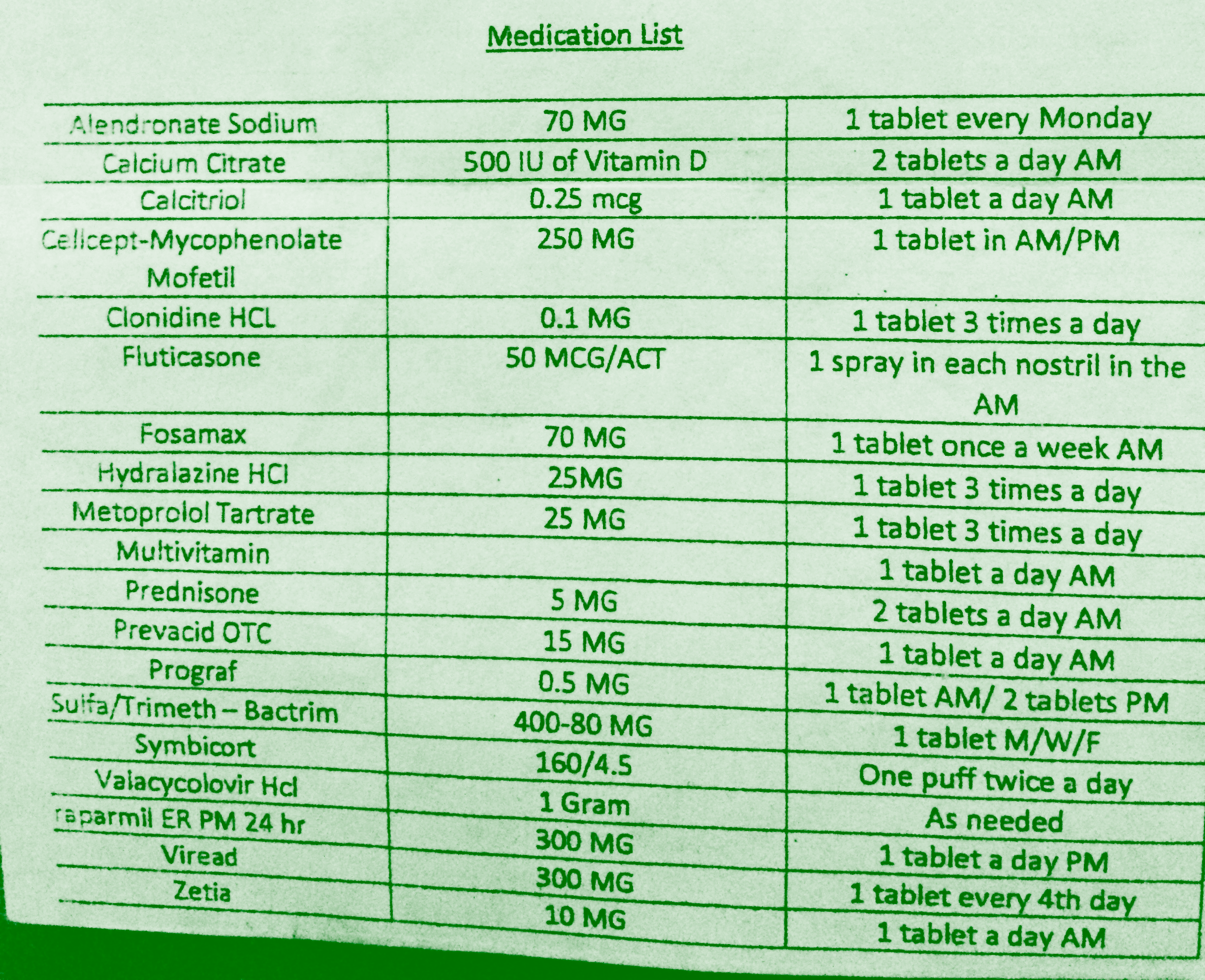 The decision to donate — Team Share a Spare