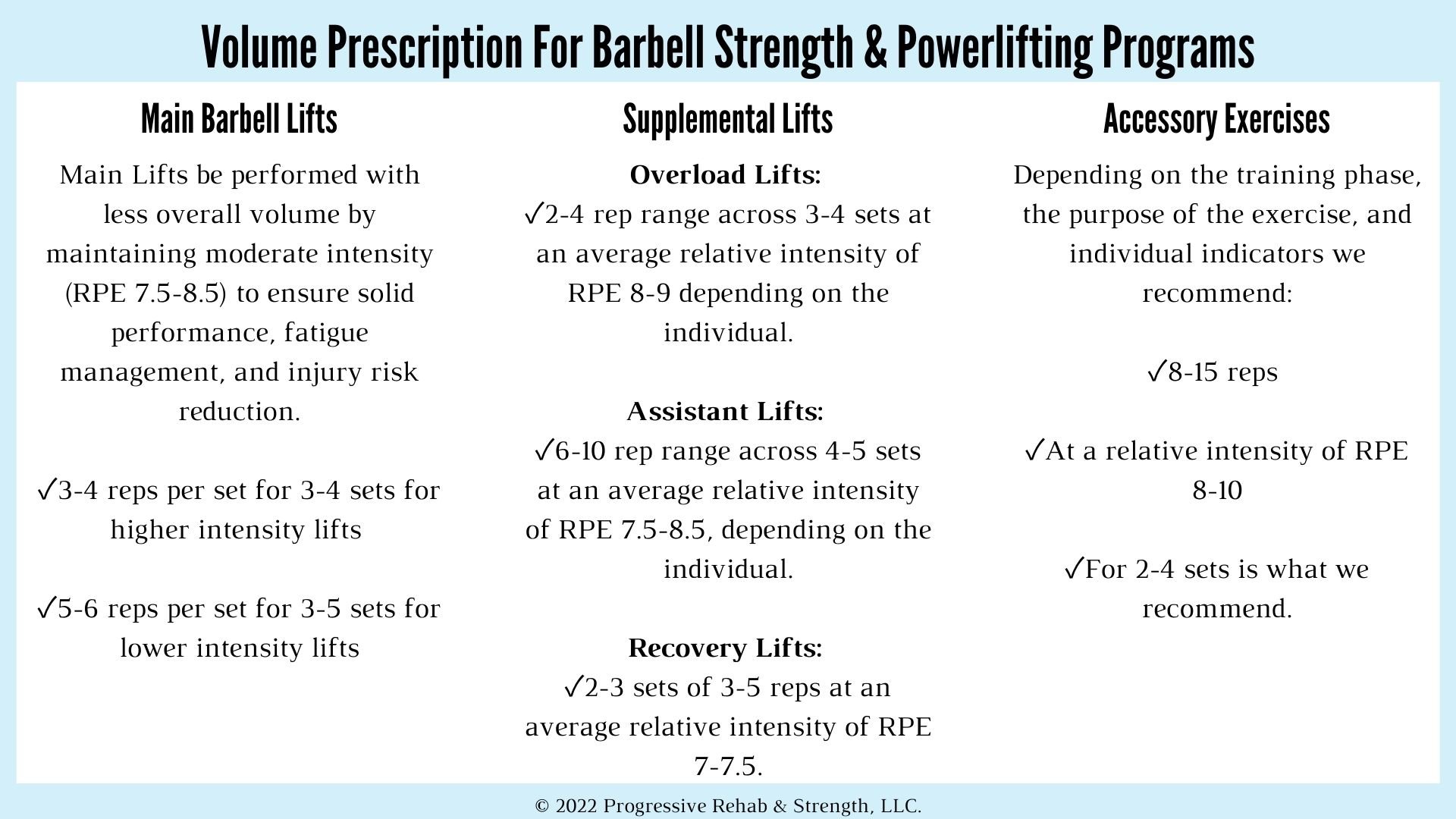 Barbell Prescription Template Barbell Prescription Template