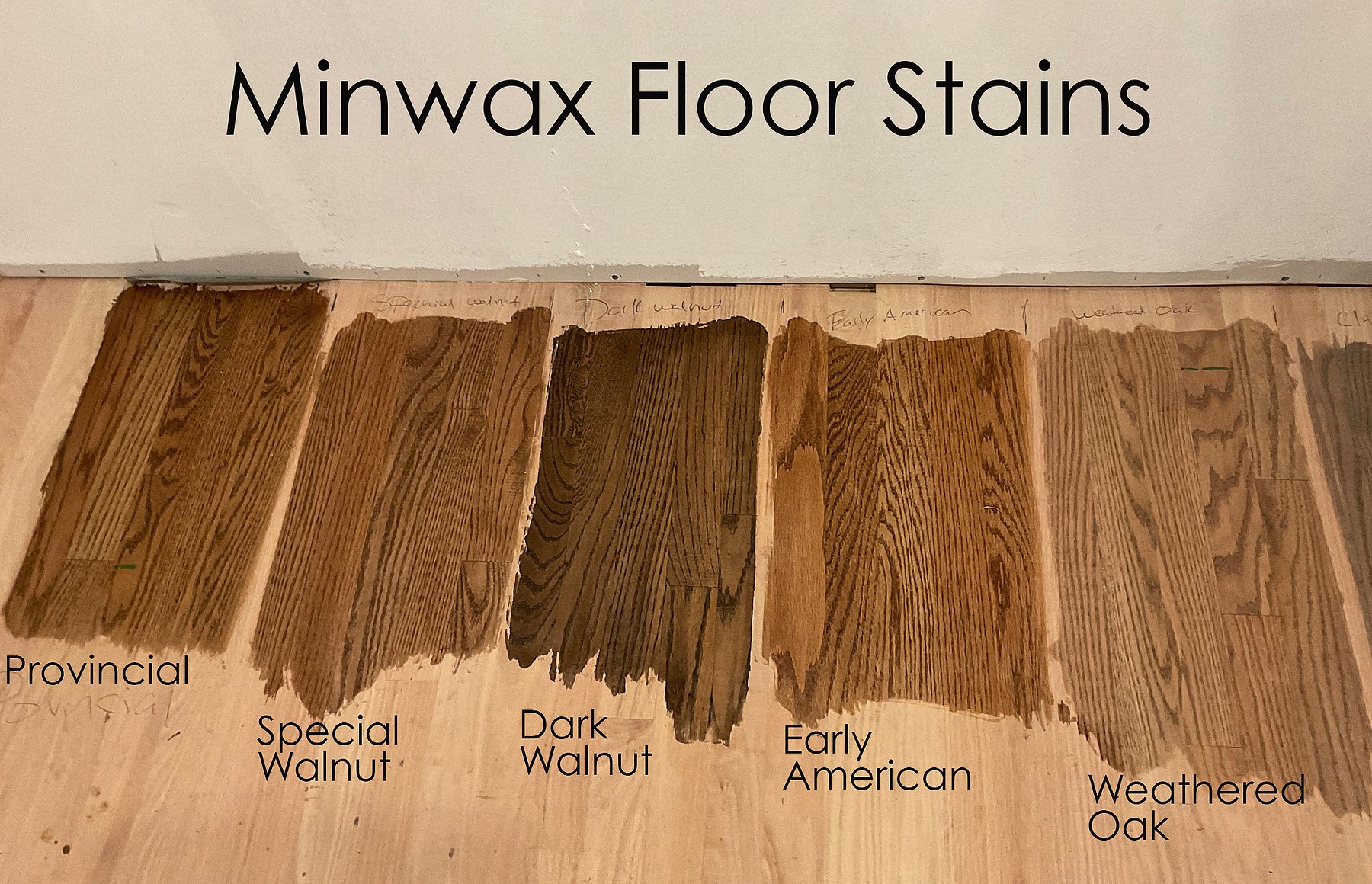 Minwax Wood Floor Stain Options Which