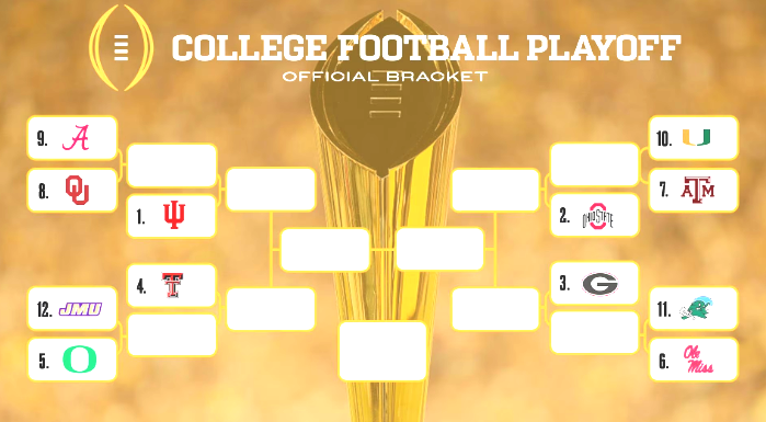 College Football Playoffs and bowls: Plenty to talk about with final pairings, and bowl withdrawals (full CFP and bowl schedule)