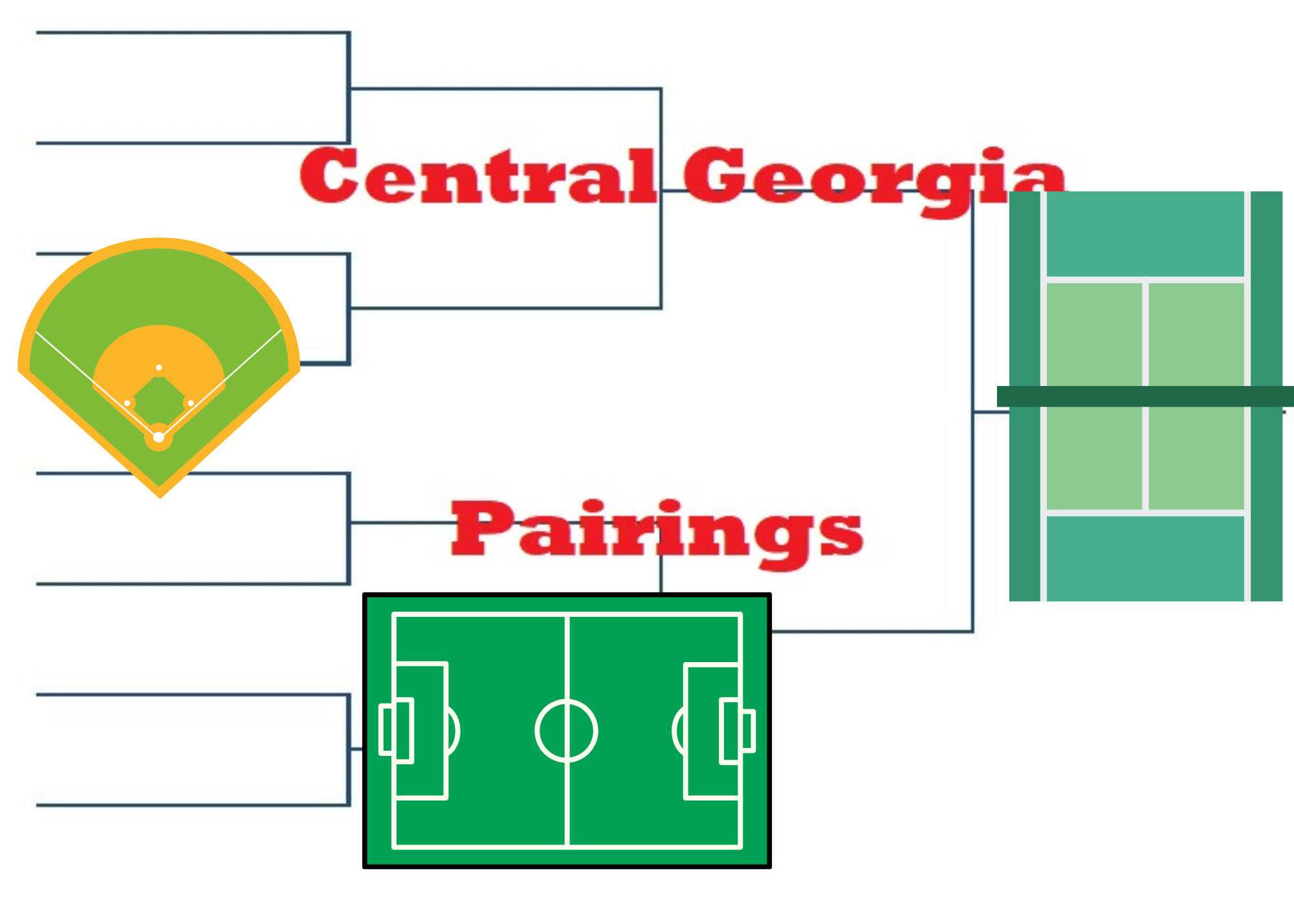 GHSA soccer/baseball/tennis playoff master