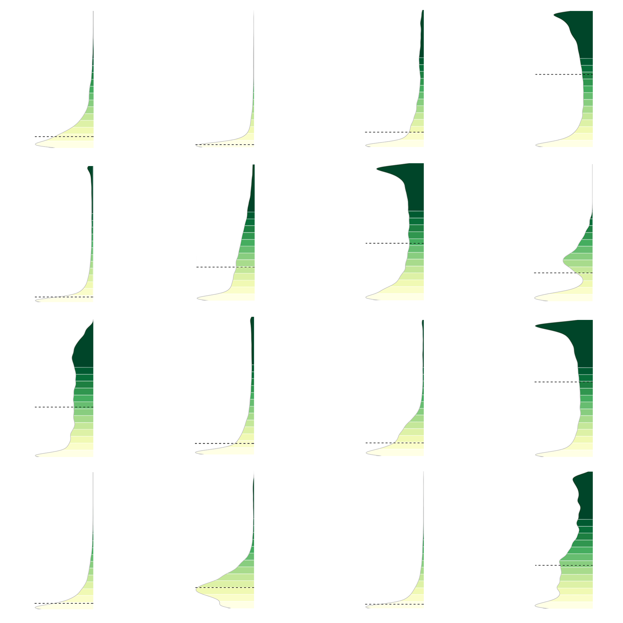 Canada Urban Tree Canopy