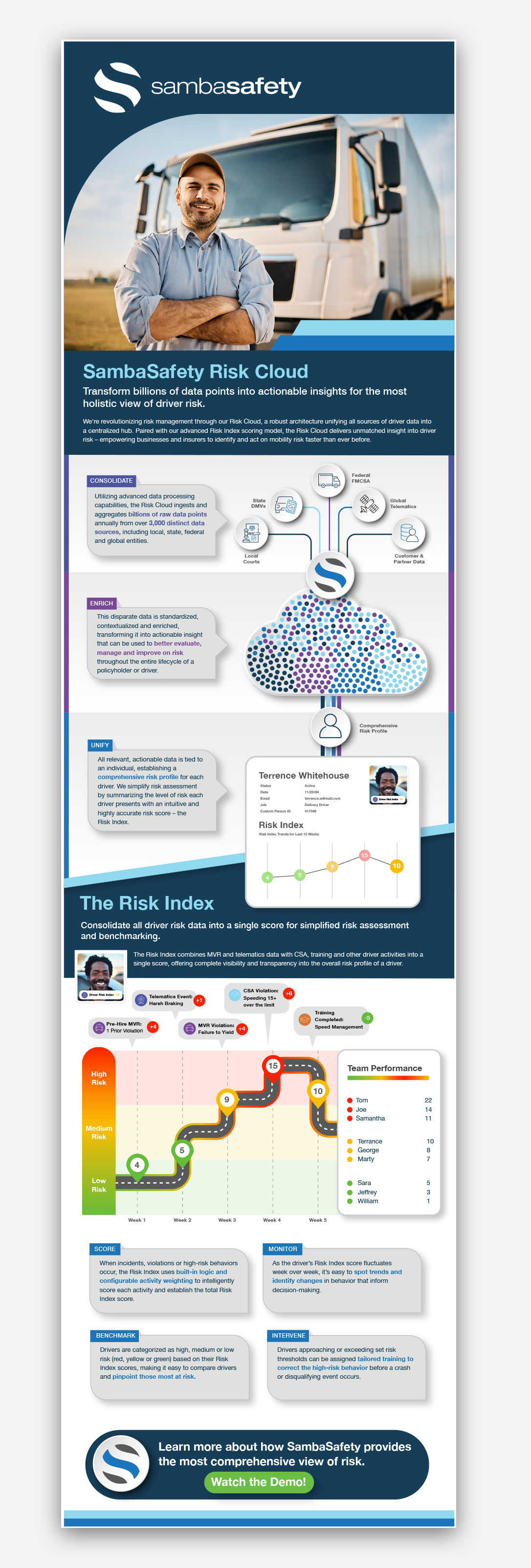 sambainfo.png
