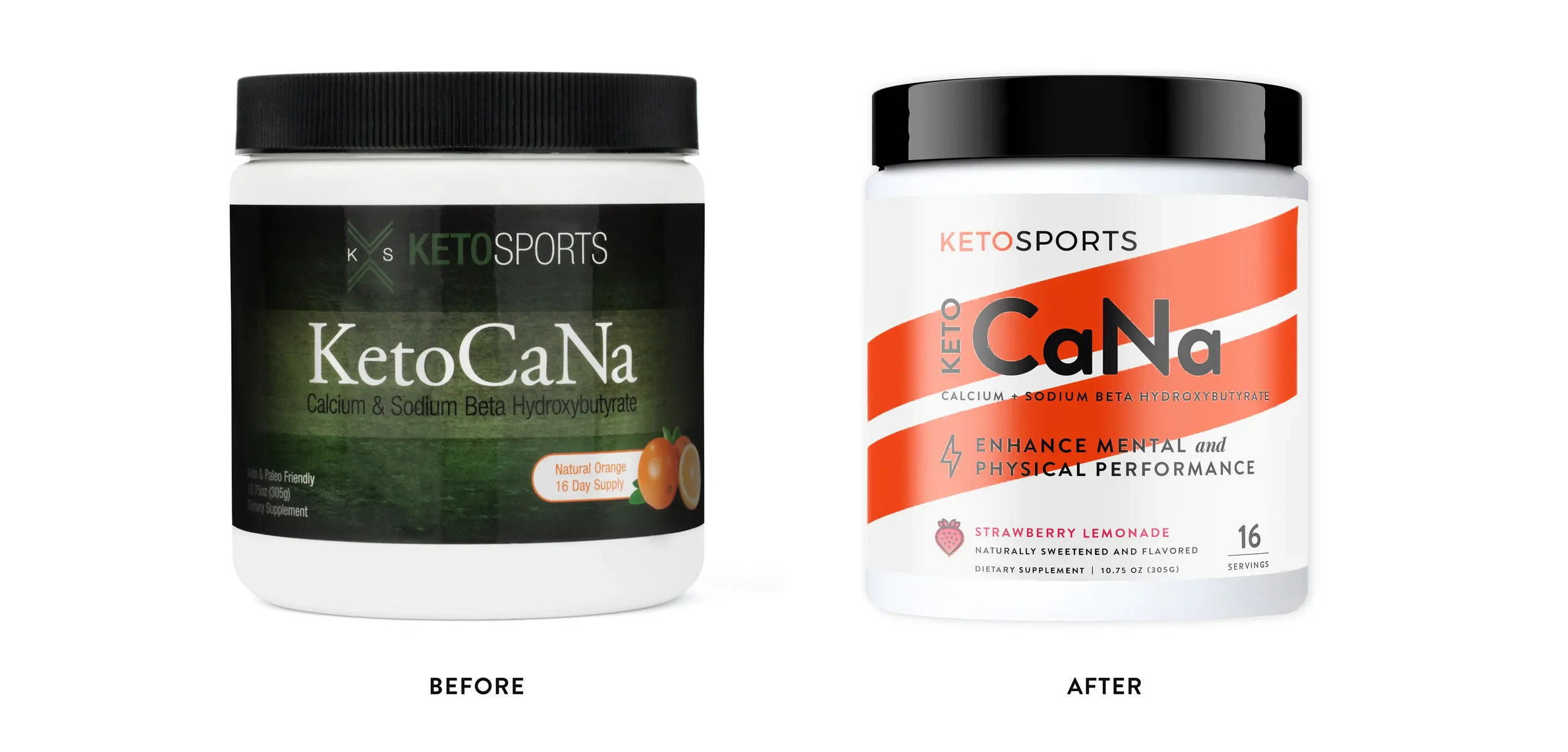 Gyst-Design-Sarah-Rose-Andrew-Branding-Packaging-Ketone-Supplements_KetoSports-COMBINE-ketocana-Before-and-after copy.webp
