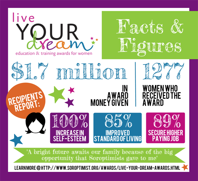 lyda-facts-figures-image.png