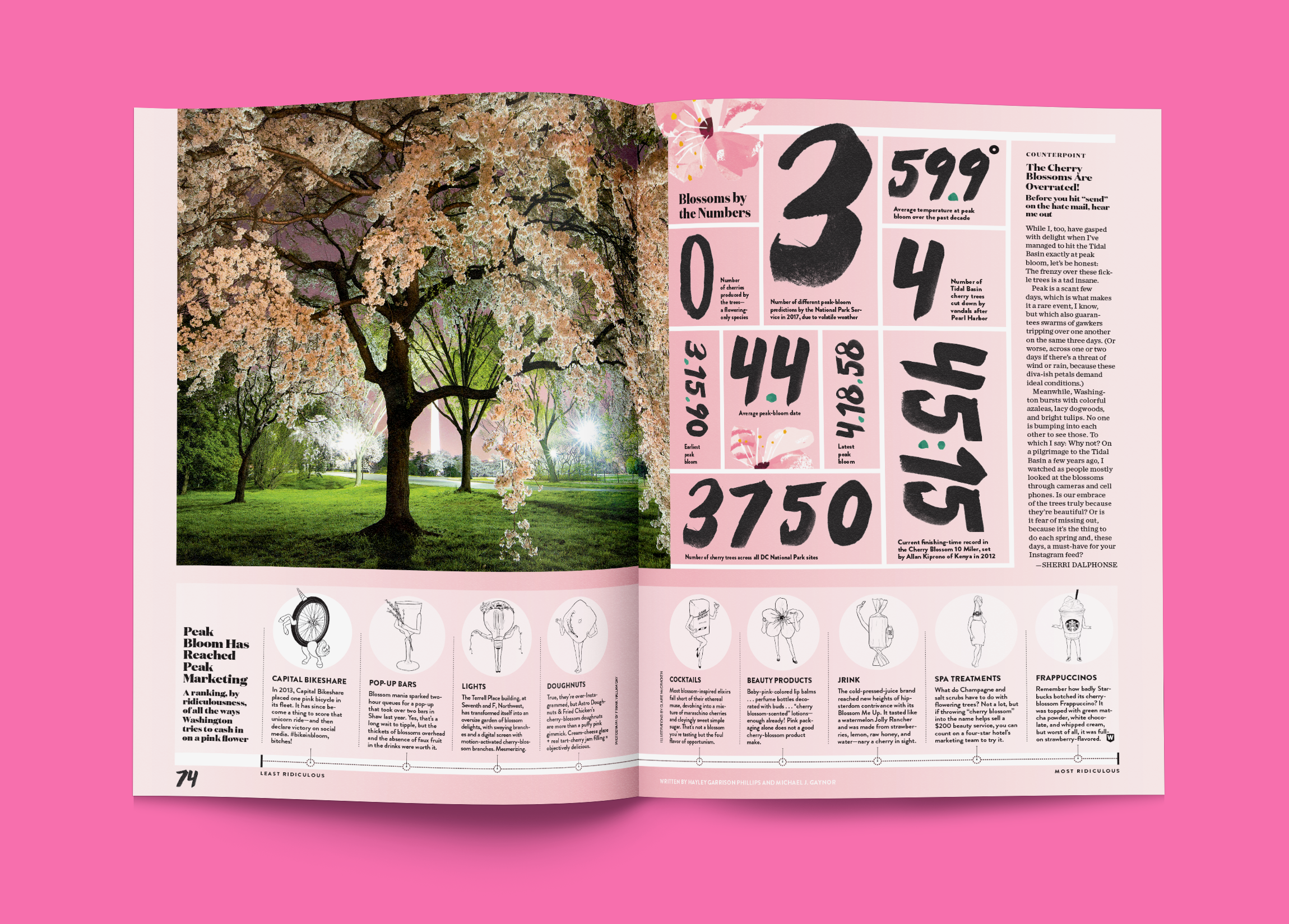April_50years_cherryblossom.2.png