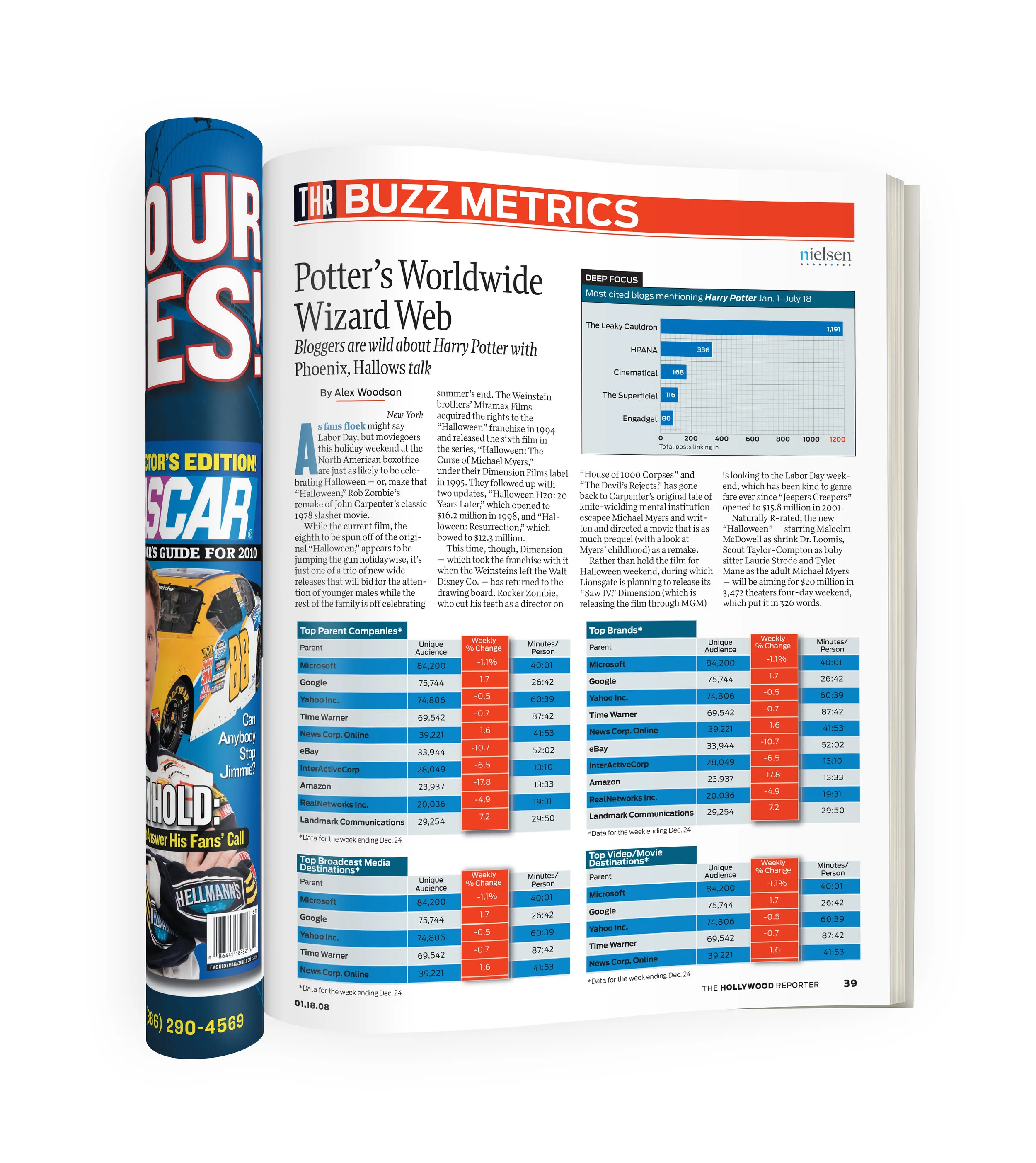 10 THR BuzzMetrics SMALL.jpg