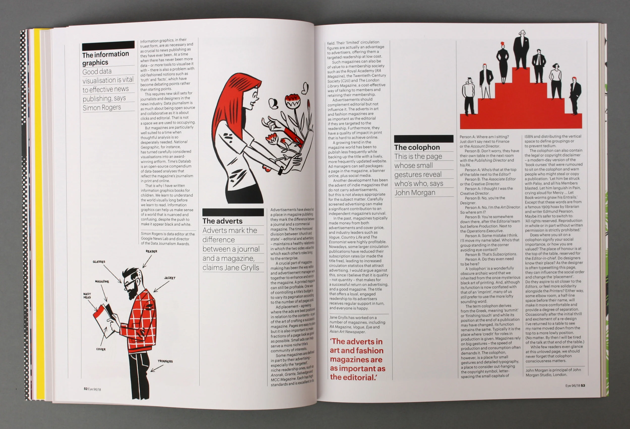 Magazine Using Eye Eye 96 and Eye 97: Inside Eye's Two-Part Magazine Special with John L ...