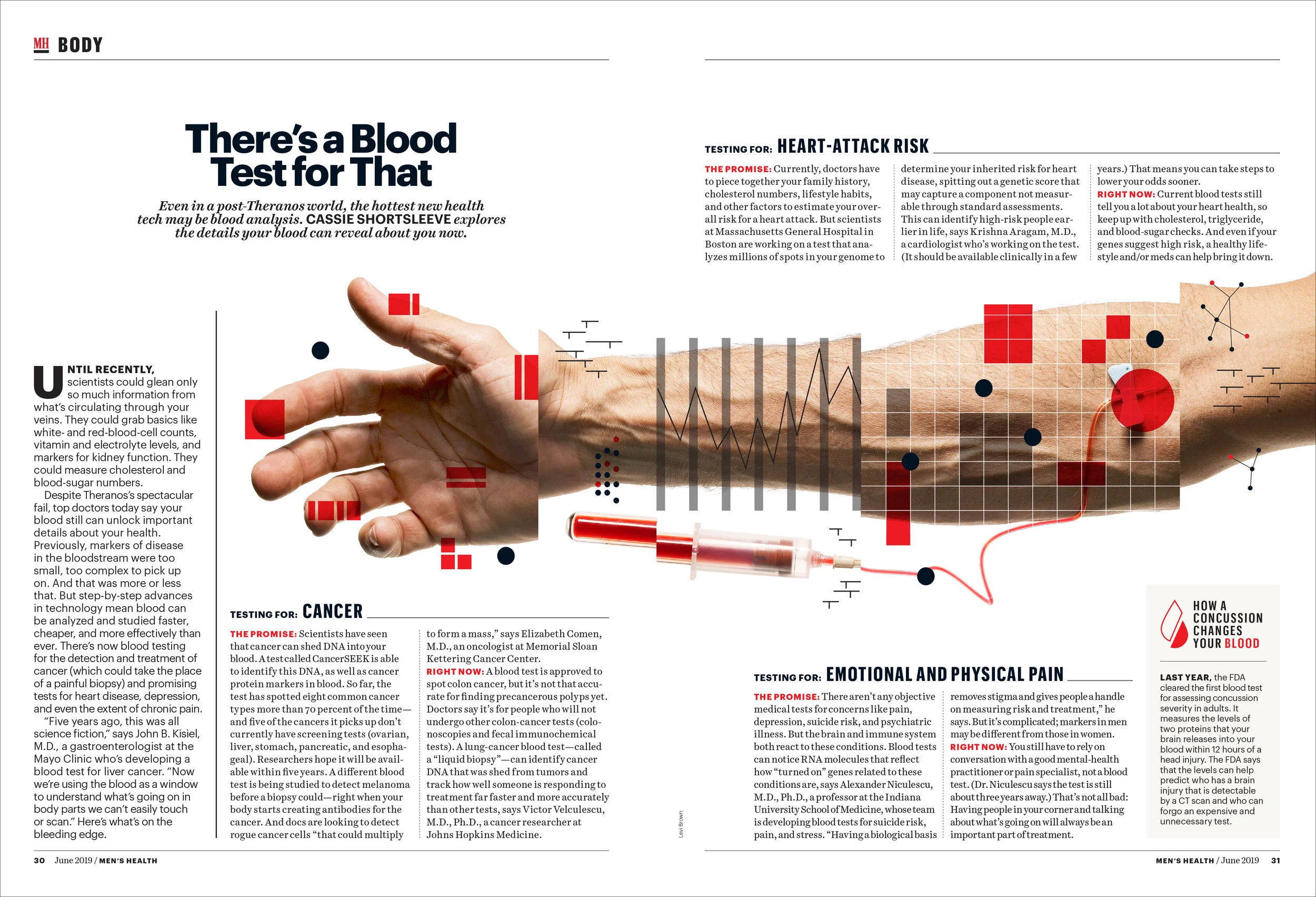 HLH060119BODYbloodtest_lo.jpg