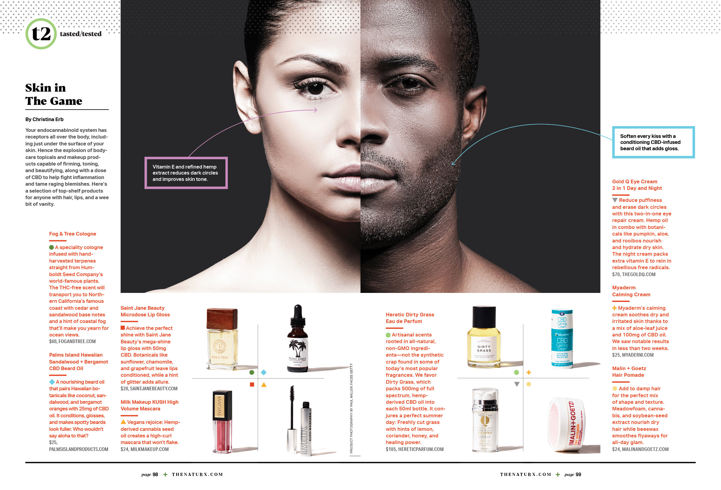 NatuRx0918_98-99_TasteTest_FaceProducts_Prep.jpg
