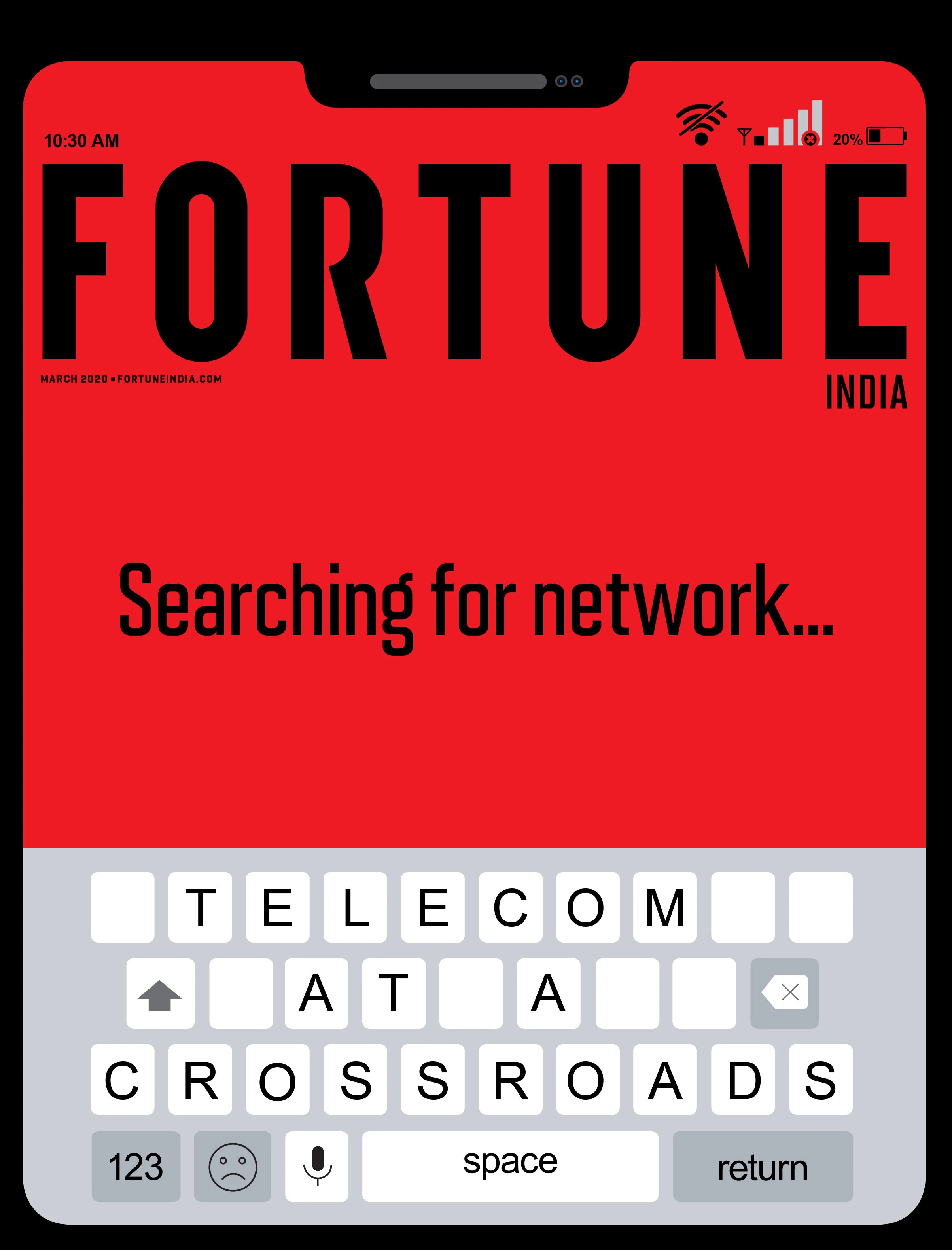 Fortune India, March 2020