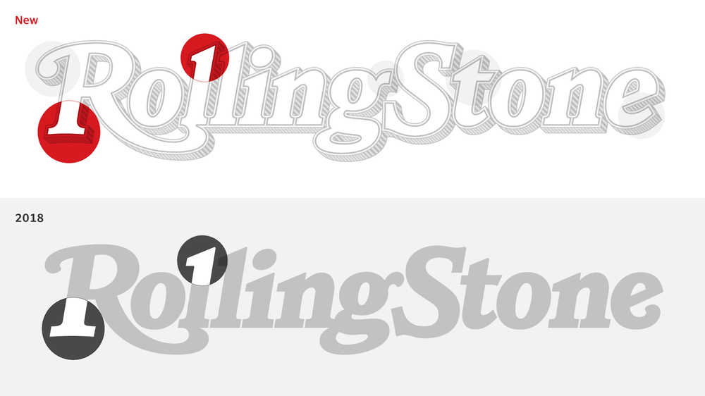 Rolling-Stone-logo-comparisons_2018.png