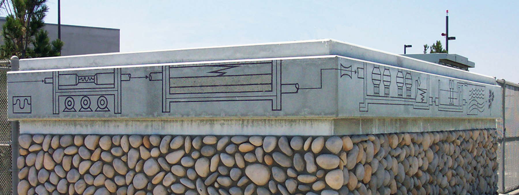 Pictograph Frieze - South Bay Water Reclamation Plant