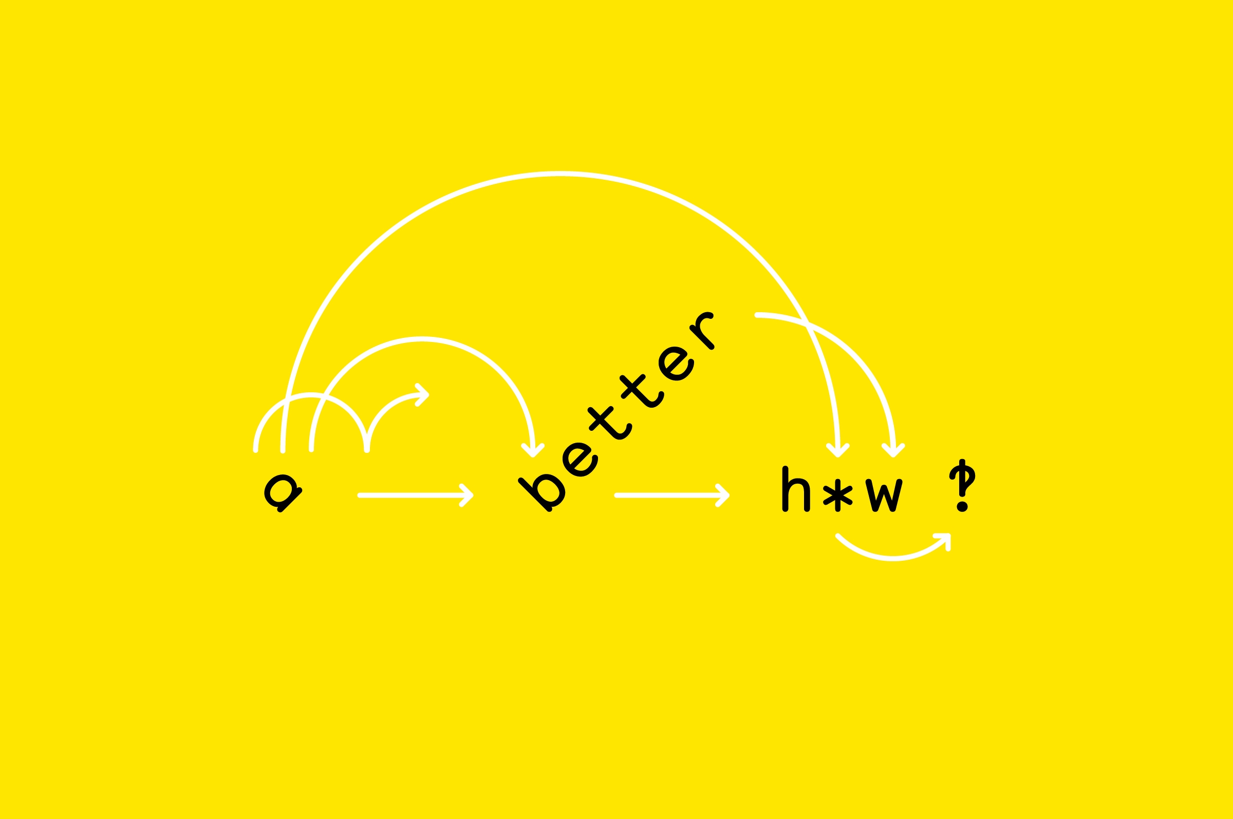 aBetterHow_SiteBanner.jpg