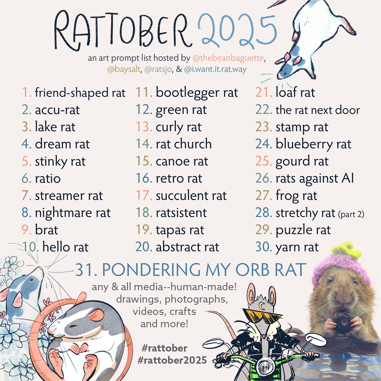 Rattober 2025 Prompt ListV2.png