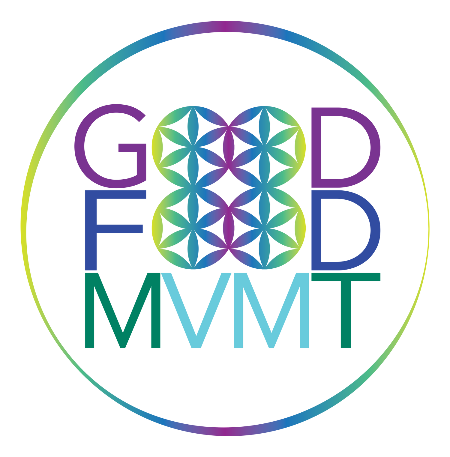 About Good Food Movement