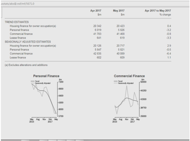 Boost Your Business Funding - How To Avoid Turning A Business Loan Into A Debt Black Hole.png