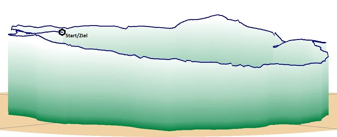 Höhenprofil (zum Vergrößern anklicken)
