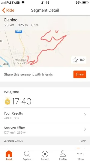 Strava Neil.jpg