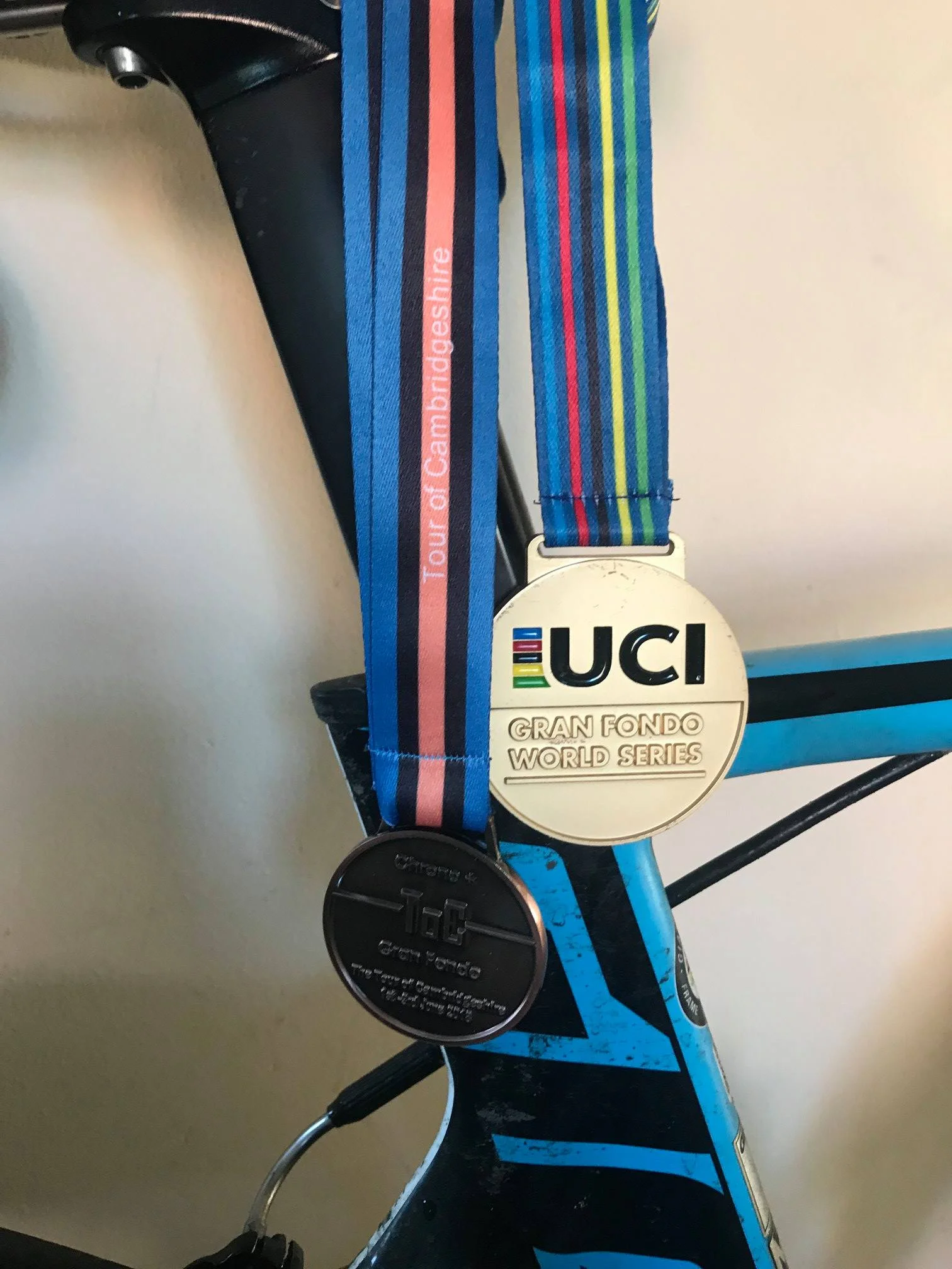 Training Plan for Varese Gran Fondo World Championship