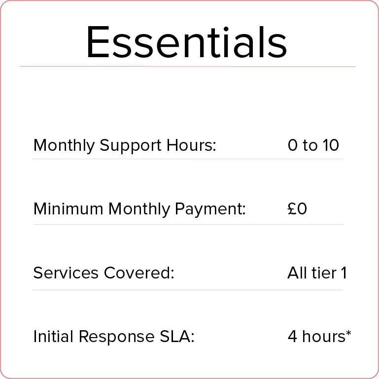 Essentials Banner No Price.jpg