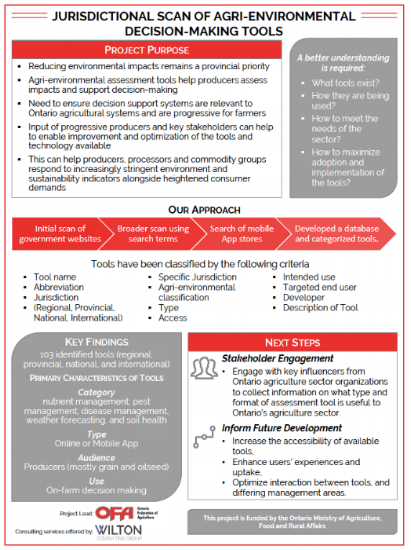 Scan of tools summary.png