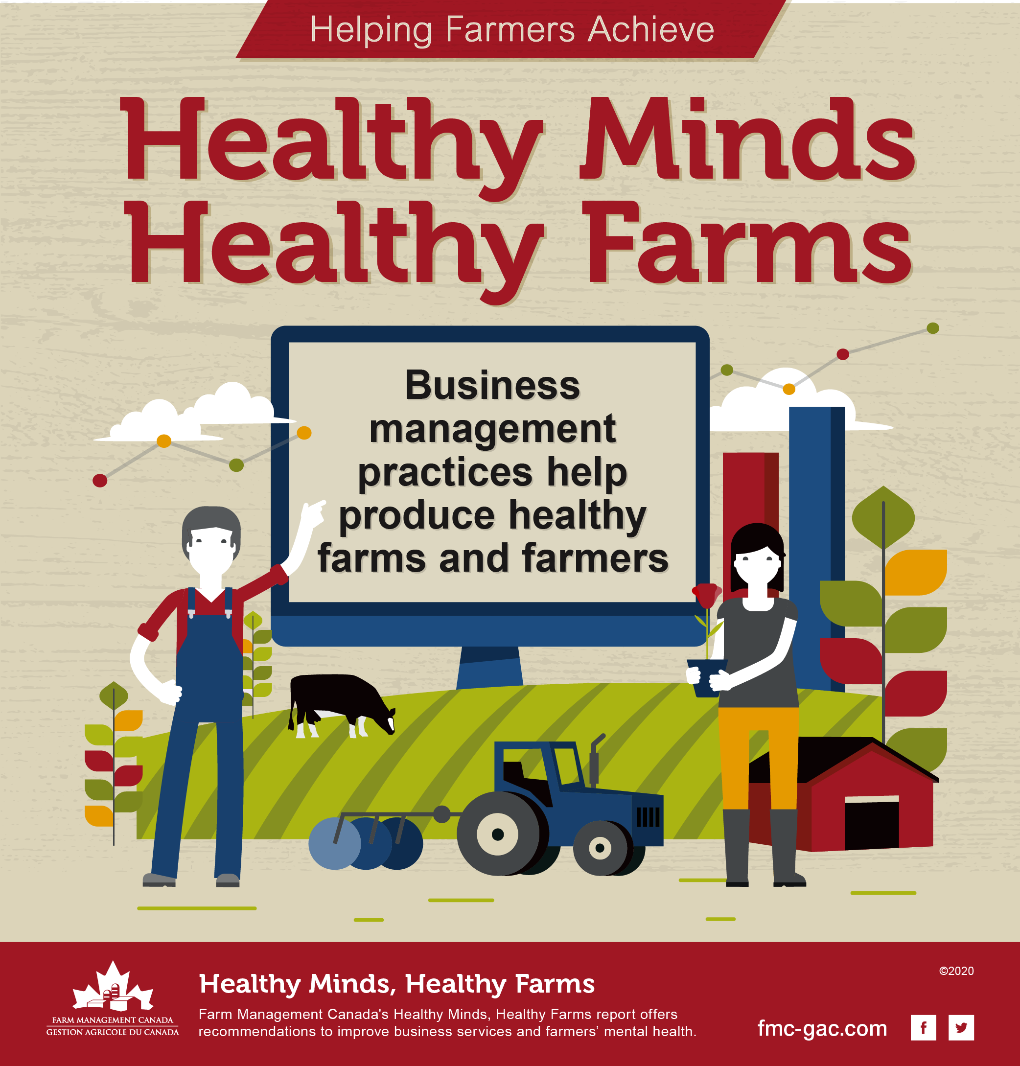 FARM1000_HMHF_Infographic_Header.png