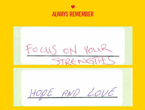 A message created during the TRANScending Love project. This affirmation card reads: Always remember. Focus on your strengths. Hope and love.
