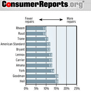 consumer_reports.png