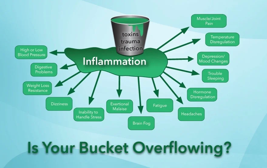 stool-bucket_combo1.jpg