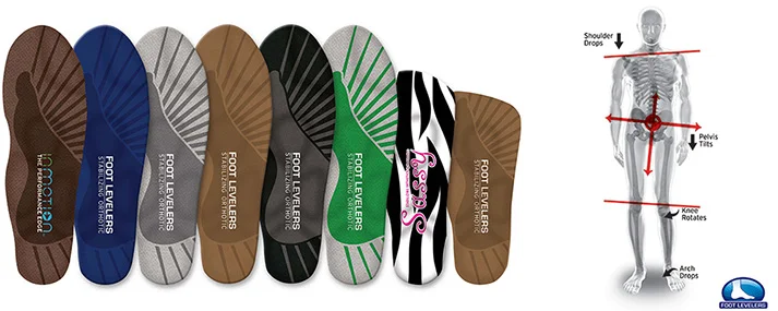 foot-orthotics.jpg