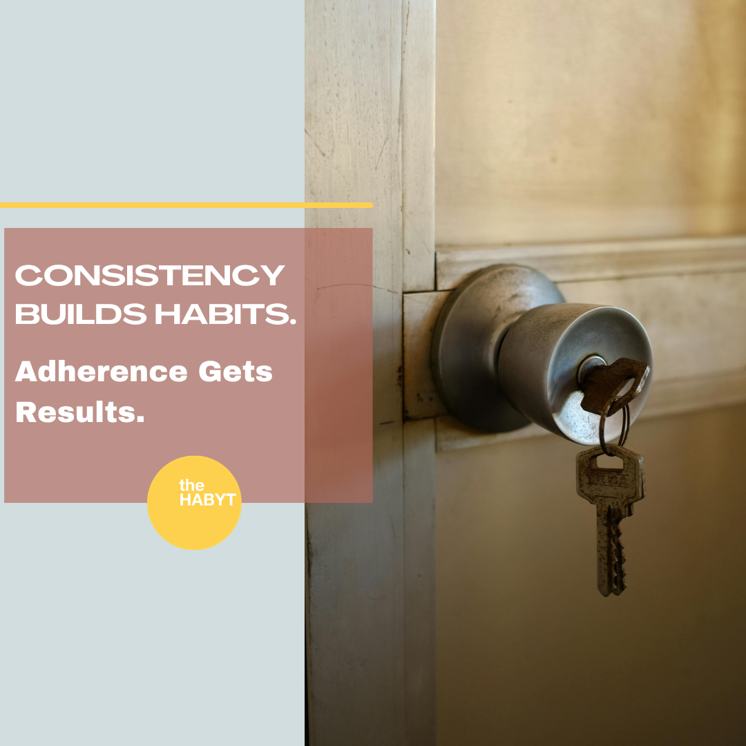 Consistency Builds Habits. Adherence Gets Results.