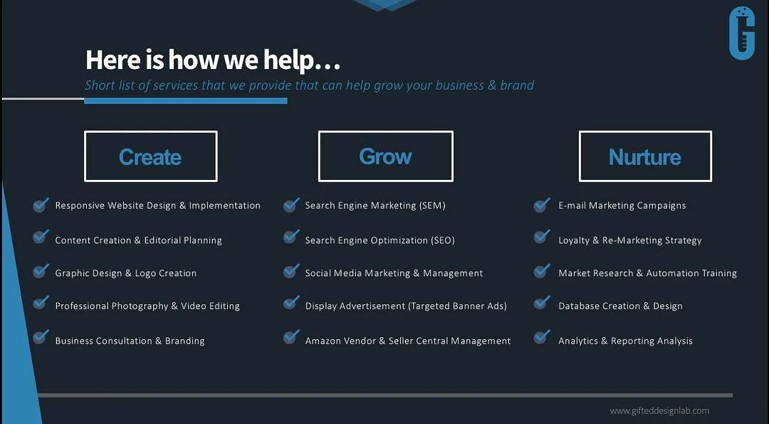 How can we help your brand? 😬🔬