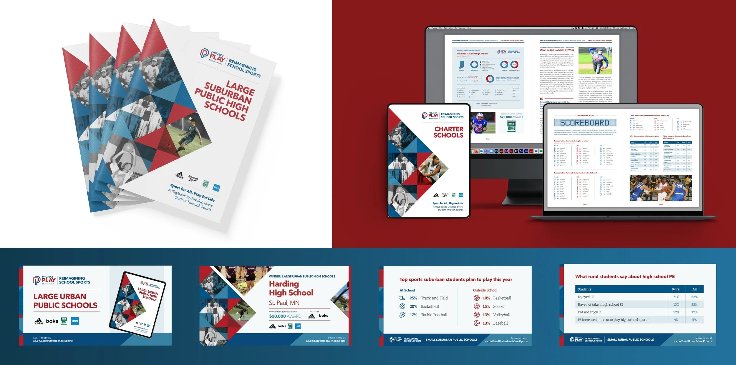 Reimagining Schools reports and social media campaign