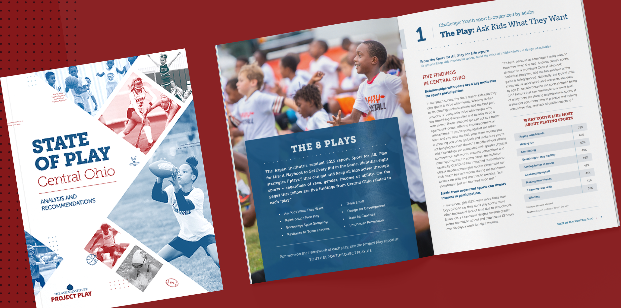 Local State of Play | Central Ohio report