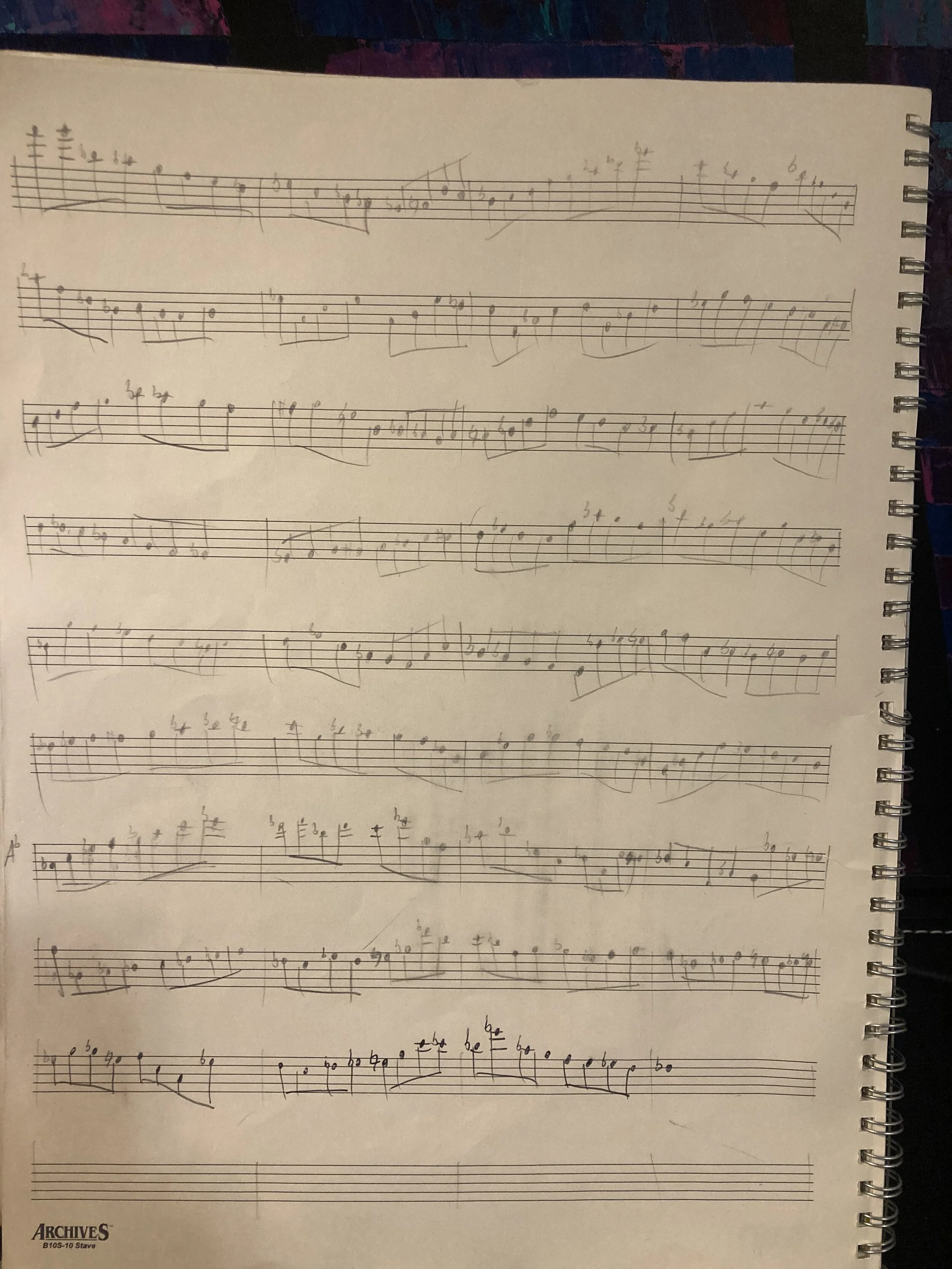 Rhythm Changes Endless Bebop (2/2)