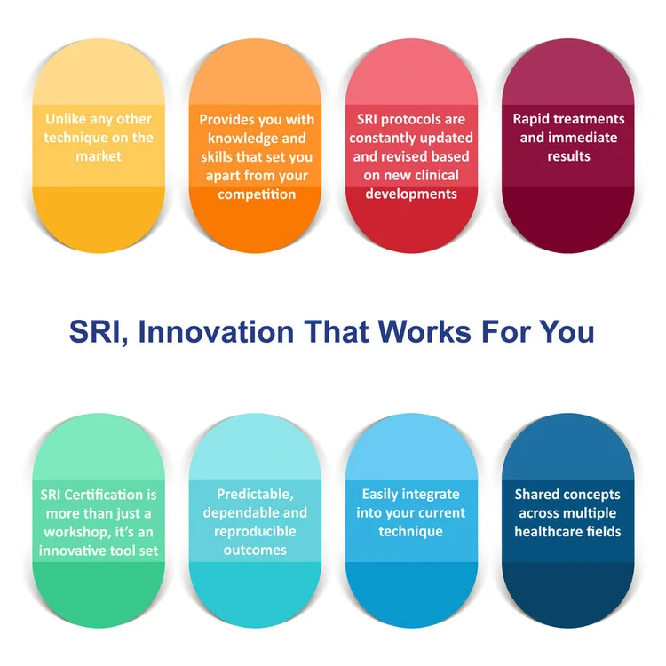 Spinal+Reflex+Institute,+Intl (2).jpg