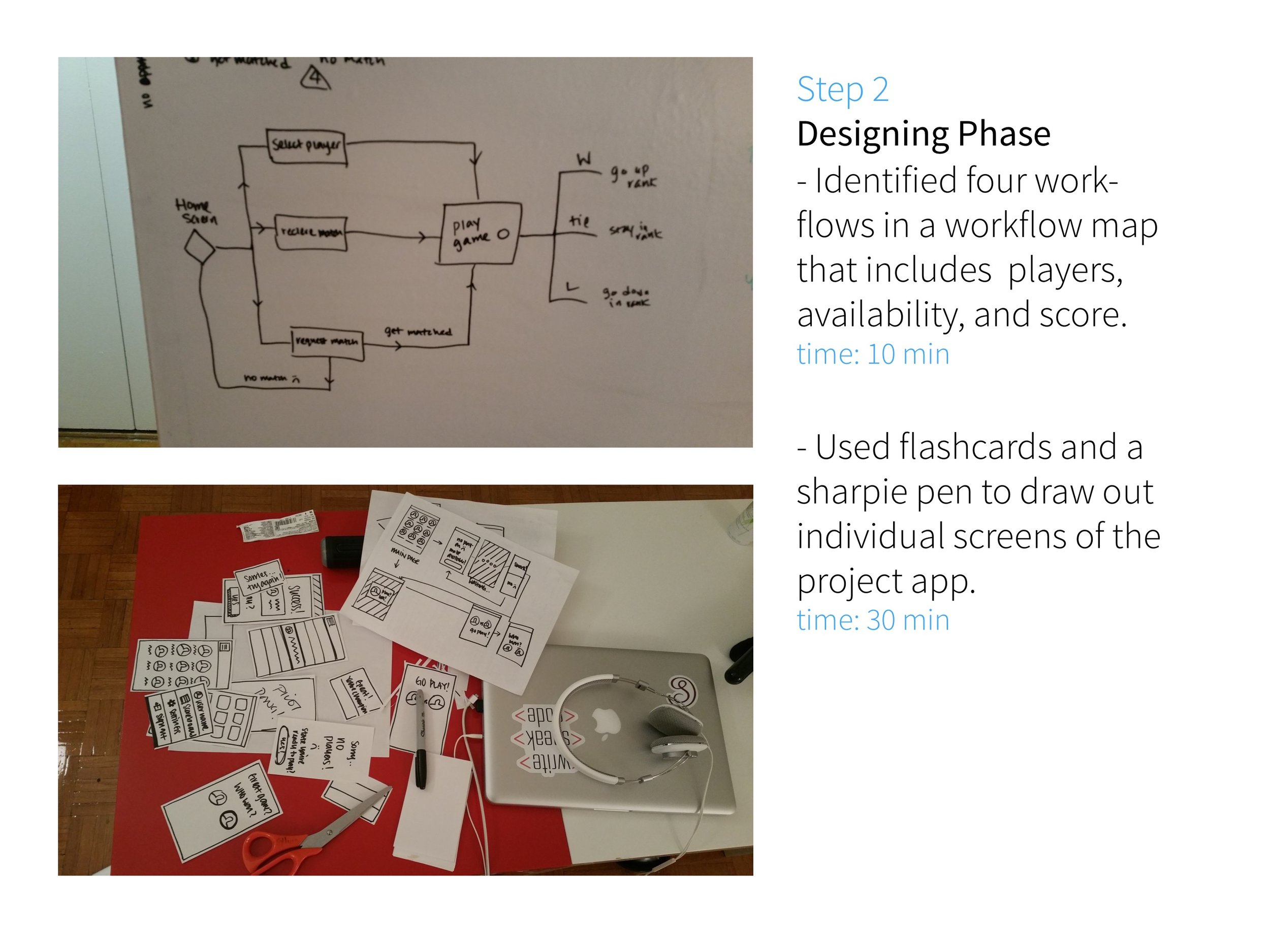Planning and Brainstorming
