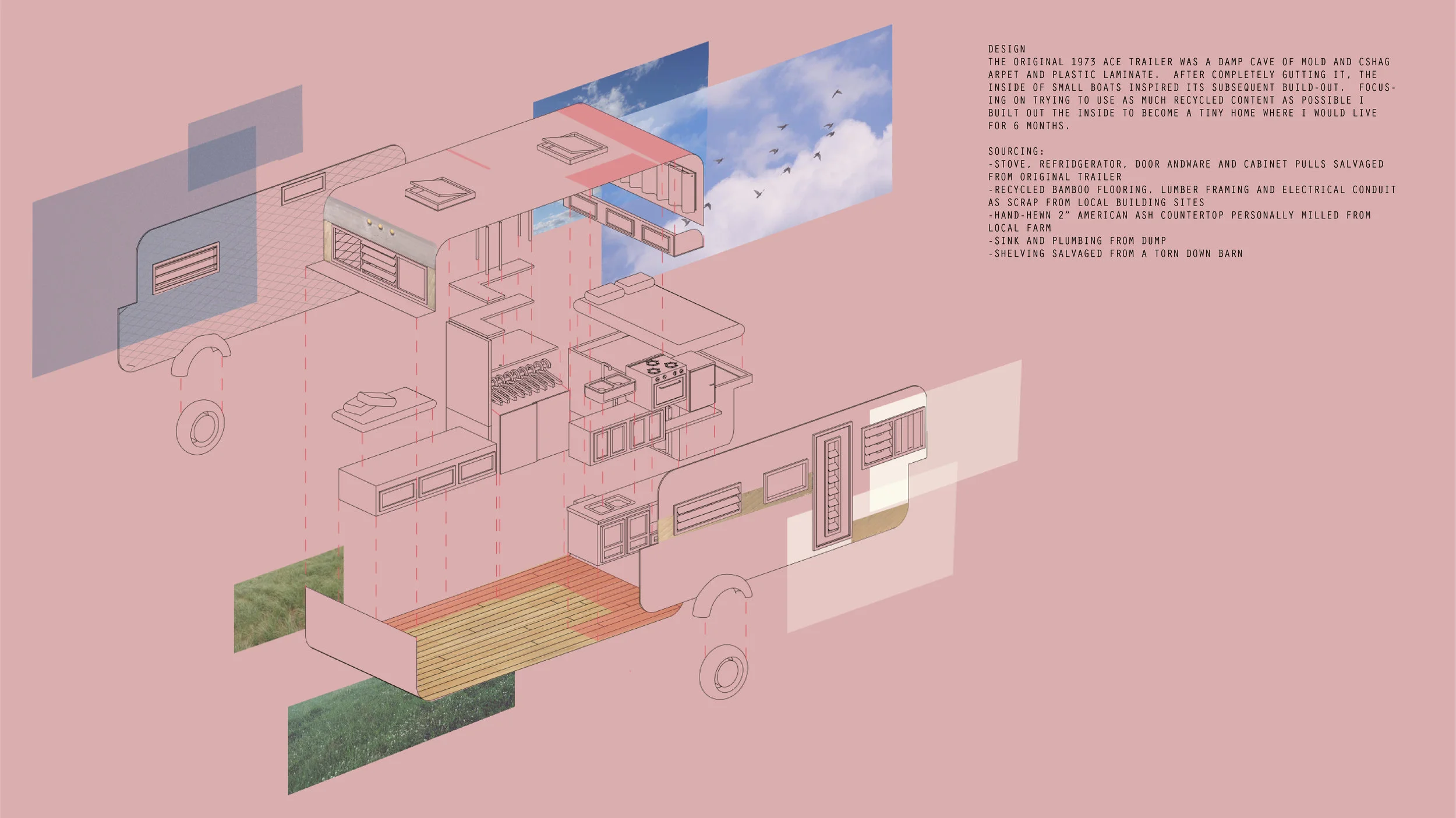 Trailer Portfolio Pages-website-01.jpg