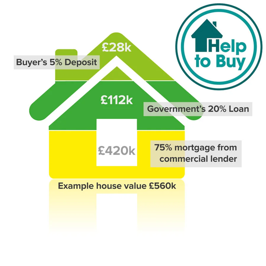 Help-To-Buy-House2.jpg