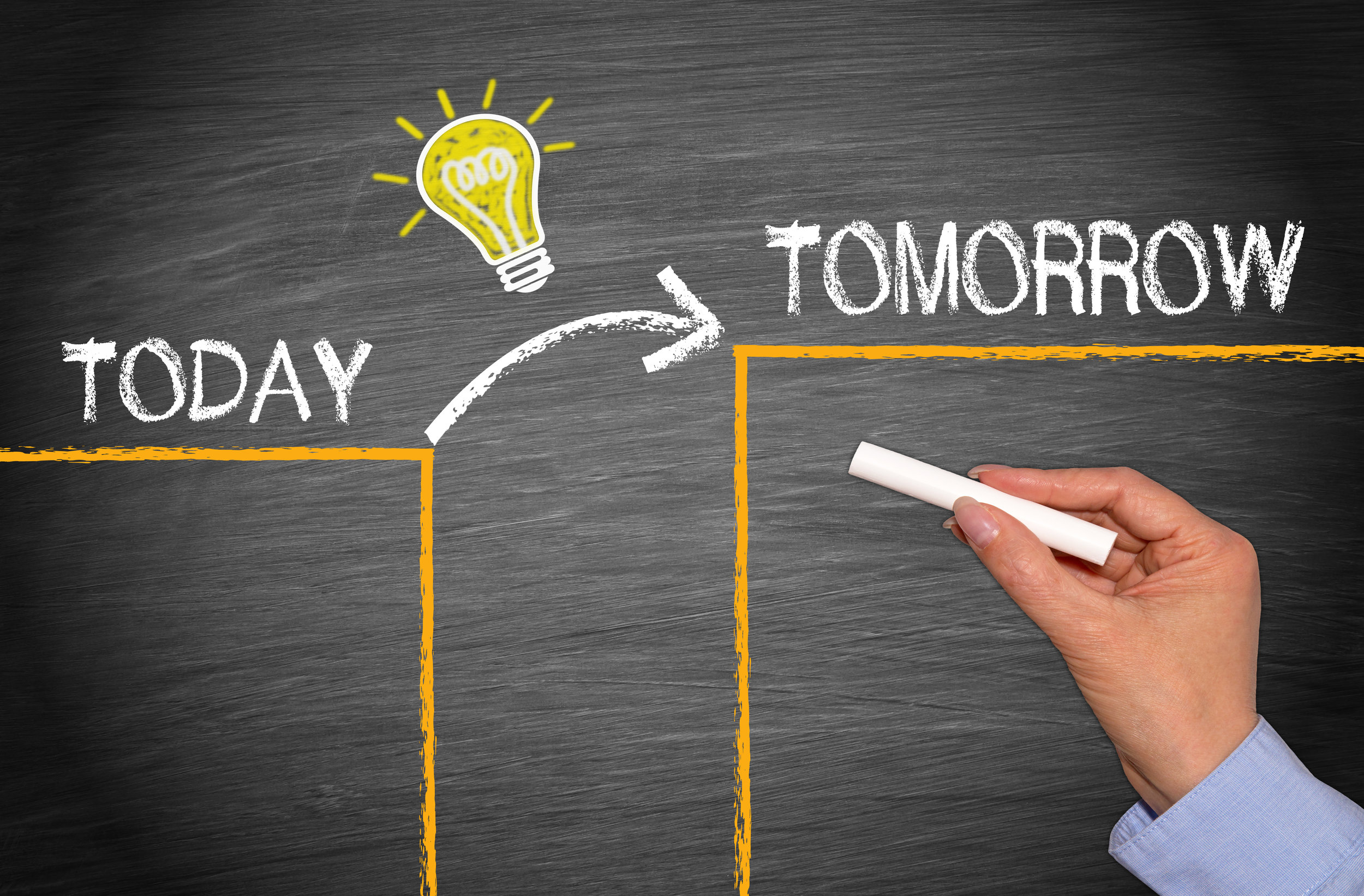 Successful change management