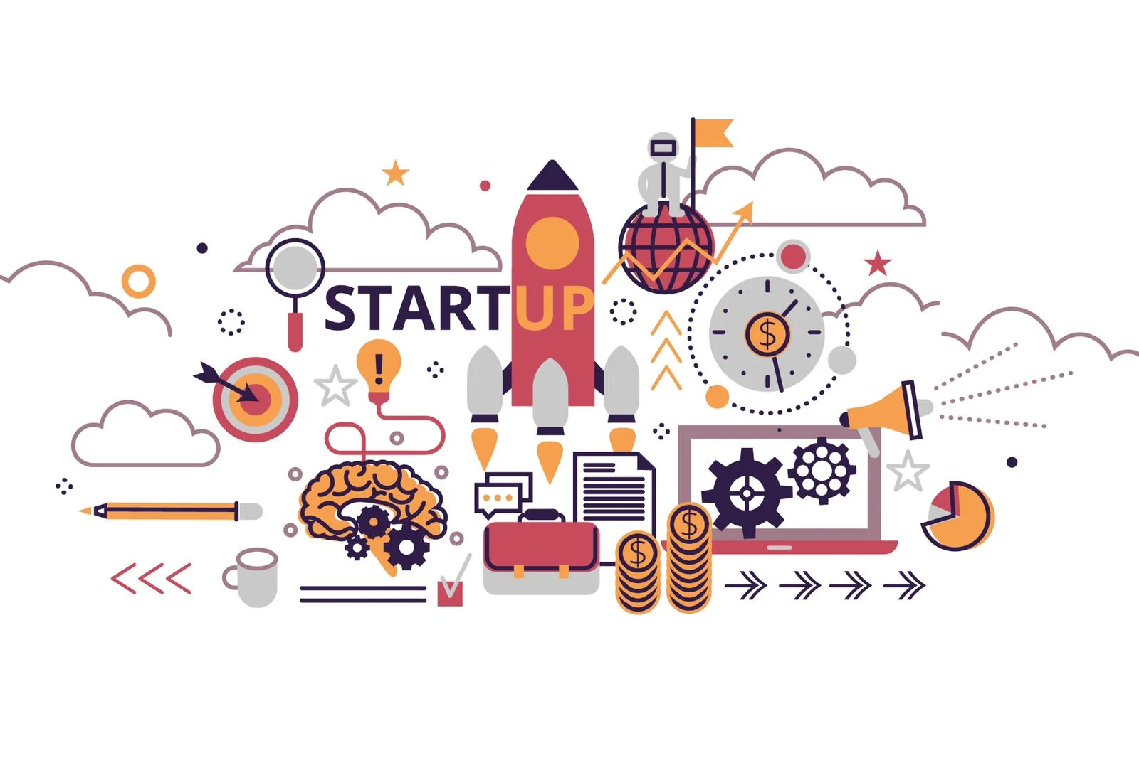 Entrepreneurship Business Development & Product Innovation Cycle