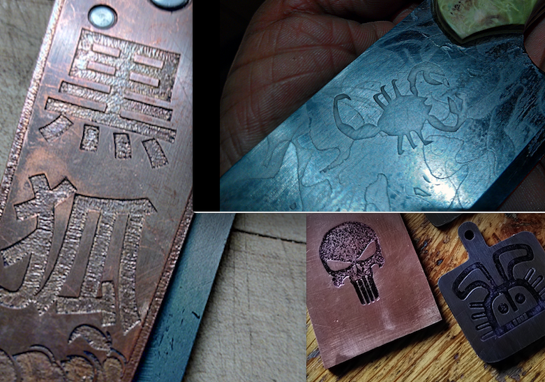 Personalisation 
