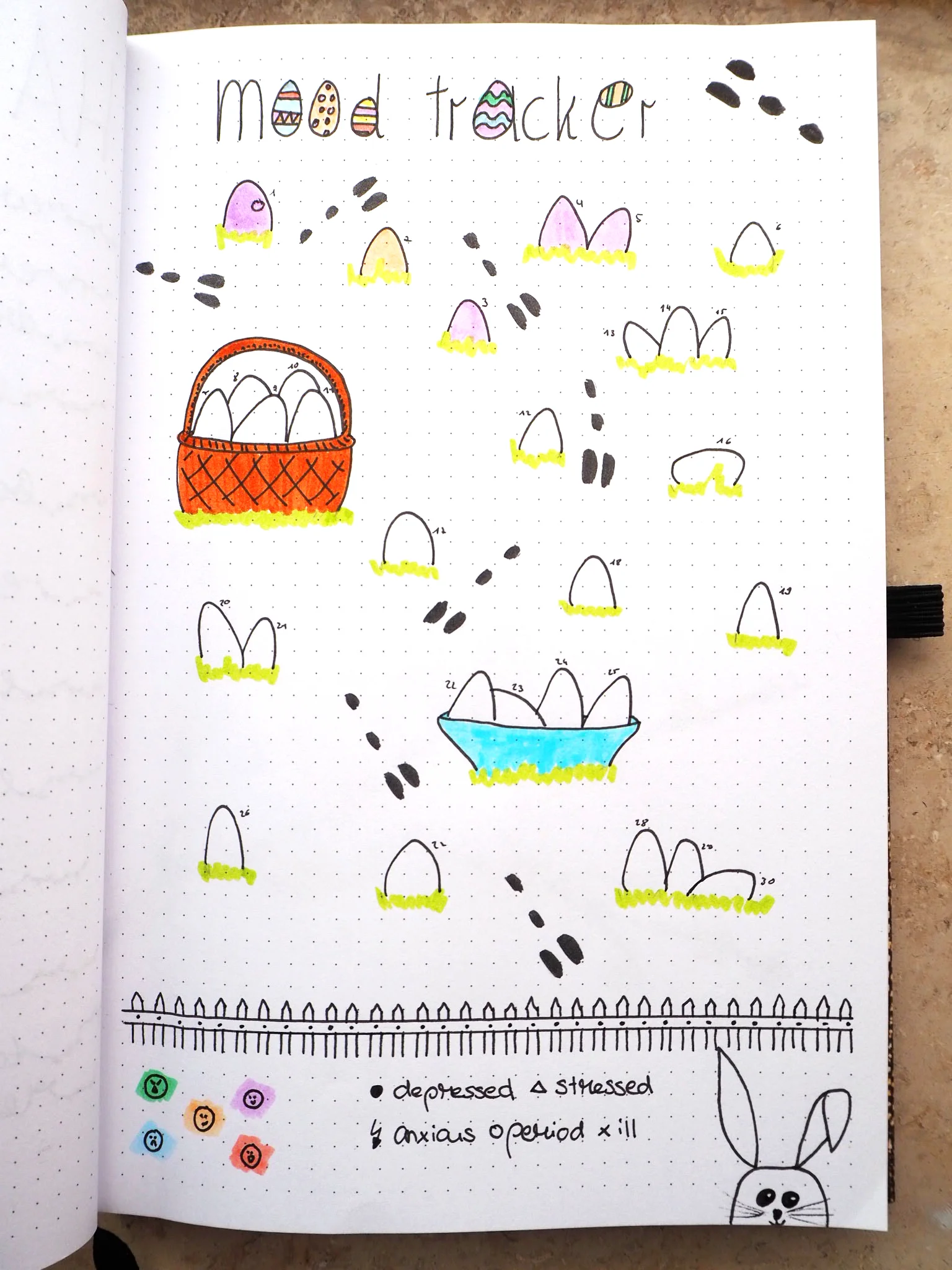 On the one hand, I’d rather be in a good mood all month. On the other hand, I want the Easter eggs all be different colours and patterns!