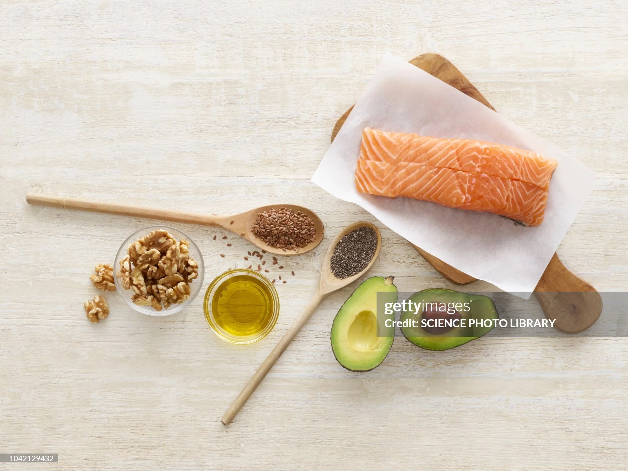 Les bases nutritionnelles pour une bonne santé .                  Les bases d’abord- Partie 1: les omégas-3